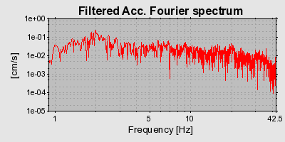 Plot-20160717-21858-1koobck-0