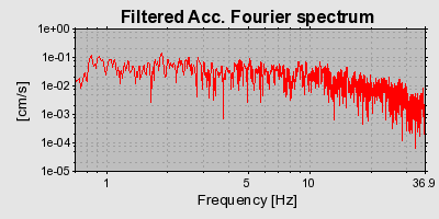 Plot-20160717-21858-3vfa1d-0