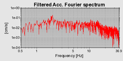 Plot-20160717-21858-1ohmjp-0