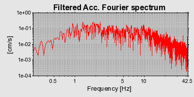 Plot-20160717-21858-1vk9hku-0