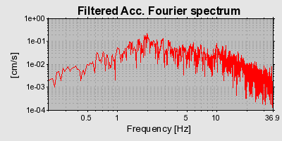 Plot-20160717-21858-1a3fwgh-0