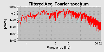 Plot-20160717-21858-uxg5yj-0