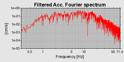 Plot-20160717-21858-kjv5j2-0