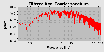 Plot-20160717-21858-1n2yc9e-0