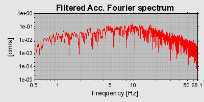 Plot-20160717-21858-1kaadca-0