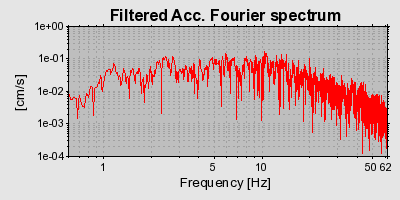 Plot-20160717-21858-bbo0a-0