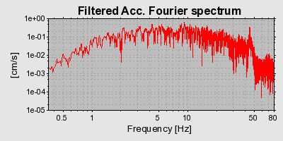 Plot-20160717-21858-8e0fd-0