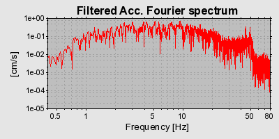 Plot-20160717-21858-omkwhf-0