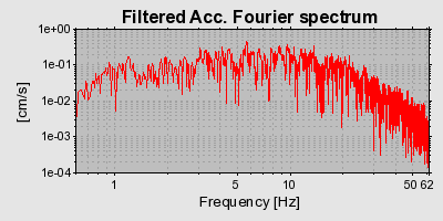 Plot-20160717-21858-qv87qj-0