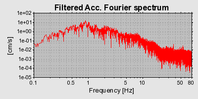 Plot-20160717-21858-rtqs5c-0