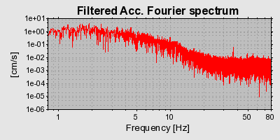 Plot-20160717-21858-1npxnrd-0