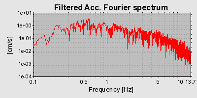 Plot-20160717-21858-1wstxp0-0