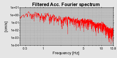 Plot-20160717-21858-1s1sv1p-0