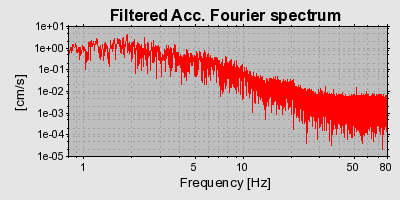 Plot-20160717-21858-kad3xf-0