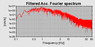 Plot-20160717-21858-z1qrgy-0