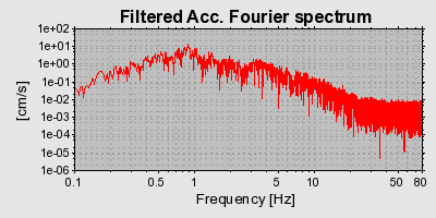 Plot-20160717-21858-1971i88-0