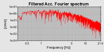 Plot-20160717-21858-irqdbz-0