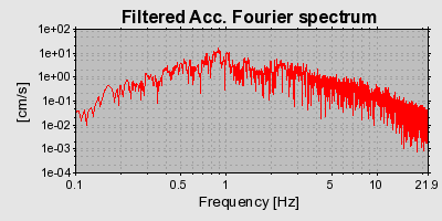 Plot-20160717-21858-tcstj8-0