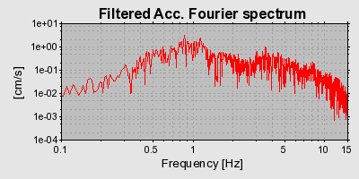 Plot-20160717-21858-1hzz7gq-0