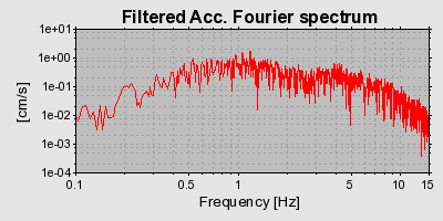 Plot-20160717-21858-1rcujor-0