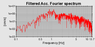 Plot-20160717-21858-1kjsr7o-0