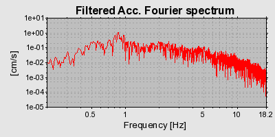 Plot-20160717-21858-tz24kk-0