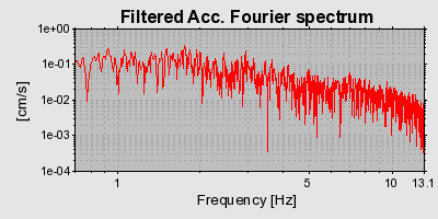 Plot-20160717-21858-107vbvu-0