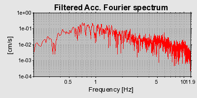Plot-20160717-21858-e0yjtm-0