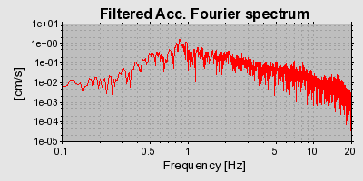 Plot-20160717-21858-1k45vjo-0