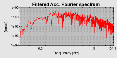 Plot-20160717-21858-1kqrwgt-0