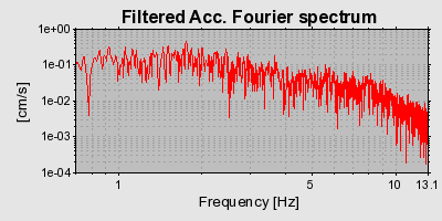 Plot-20160717-21858-x4lzta-0