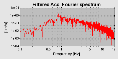 Plot-20160717-21858-1974bqe-0