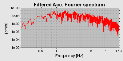 Plot-20160717-21858-d81vle-0