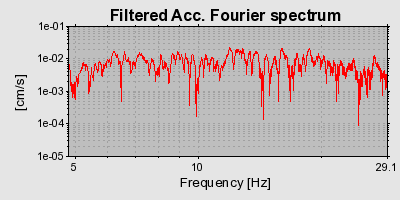 Plot-20160718-21858-1jee0ns-0