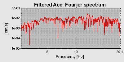 Plot-20160718-21858-6oop3s-0