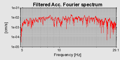 Plot-20160718-21858-139m0-0