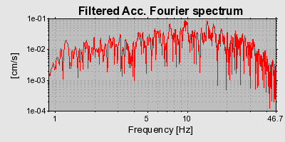 Plot-20160718-21858-6ge30t-0