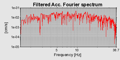 Plot-20160718-21858-1jenztd-0