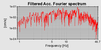 Plot-20160718-21858-id80gv-0