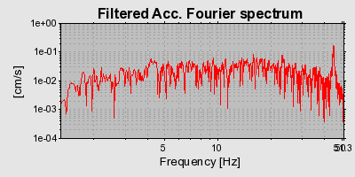 Plot-20160718-21858-1itjvnu-0