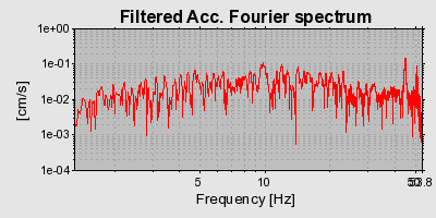 Plot-20160718-21858-uhjg2o-0