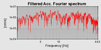 Plot-20160718-21858-157ah39-0