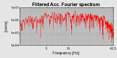 Plot-20160718-21858-epynte-0