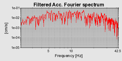 Plot-20160718-21858-1gfwbth-0