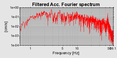 Plot-20160718-21858-wo1fg0-0