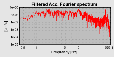 Plot-20160718-21858-1akvfu7-0