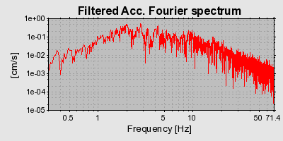 Plot-20160718-21858-135aywl-0