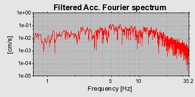 Plot-20160718-21858-1qeff82-0