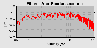 Plot-20160718-21858-hedkv2-0