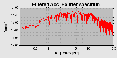 Plot-20160718-21858-r42fn2-0